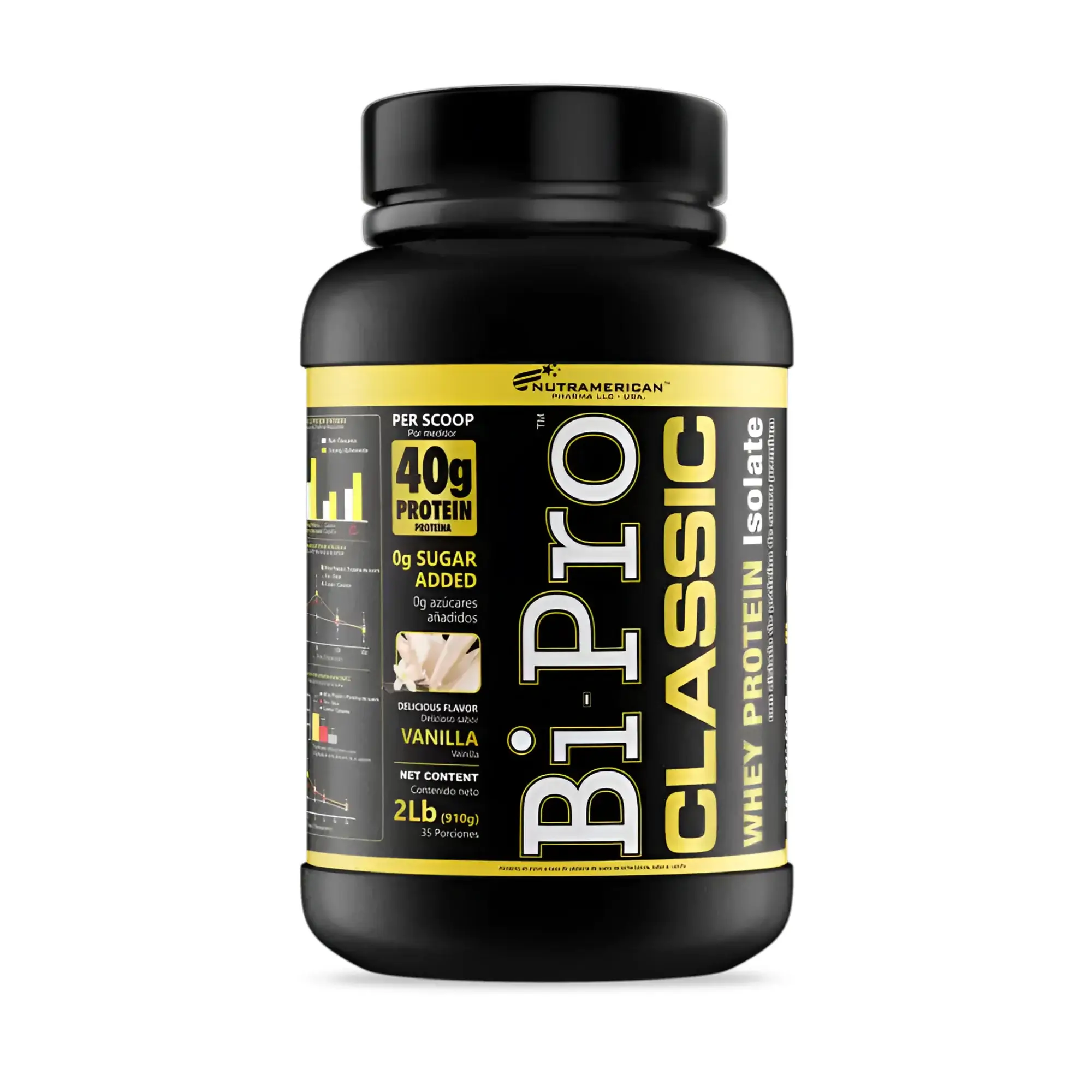 Proteina Bipro de Megaplex