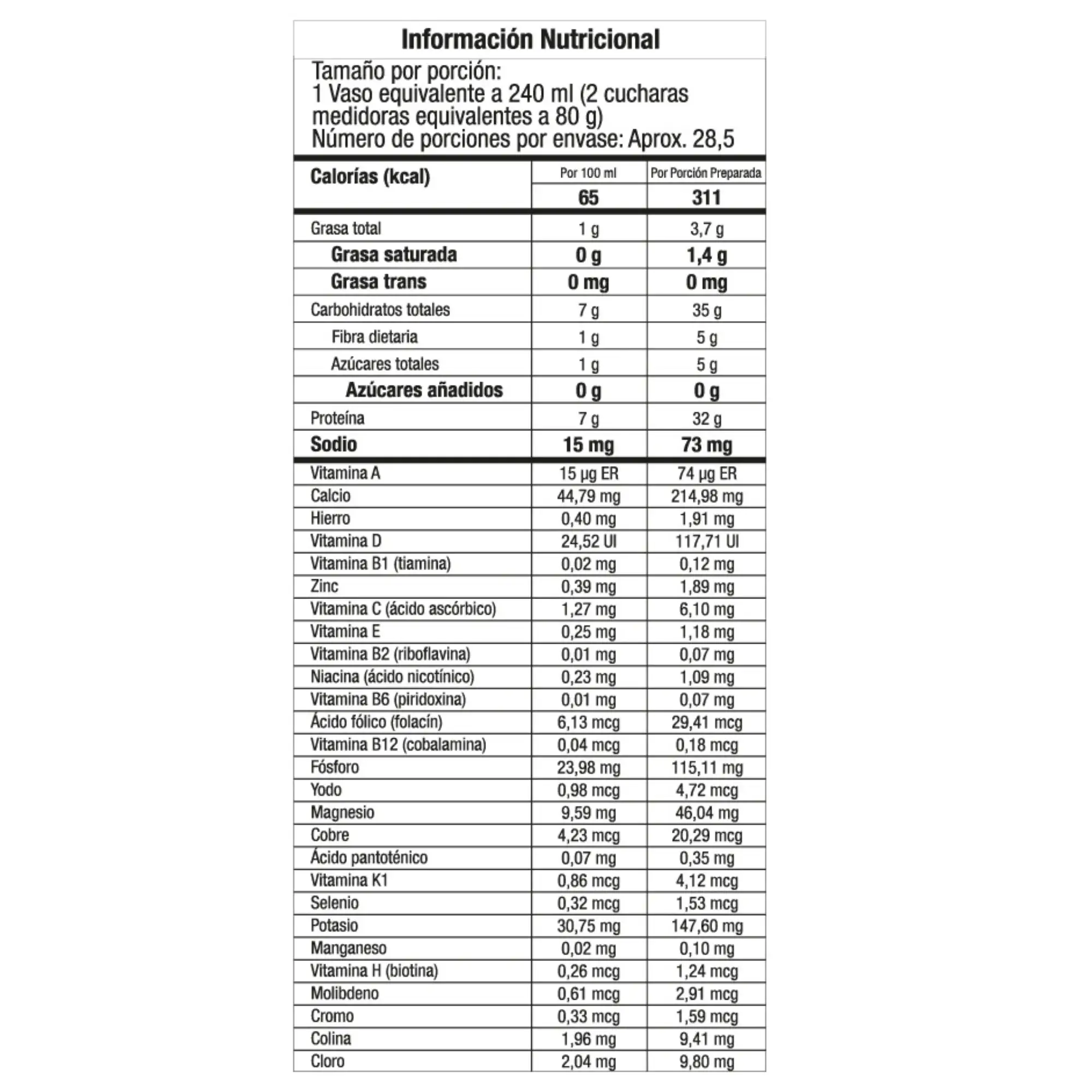 Proteina-Nitro-Mass-GMN-Nutrition-5-Libras-en-Bucaramanga Proteina Nitro Mass GMN Nutrition 5 Libras en Bucaramanga