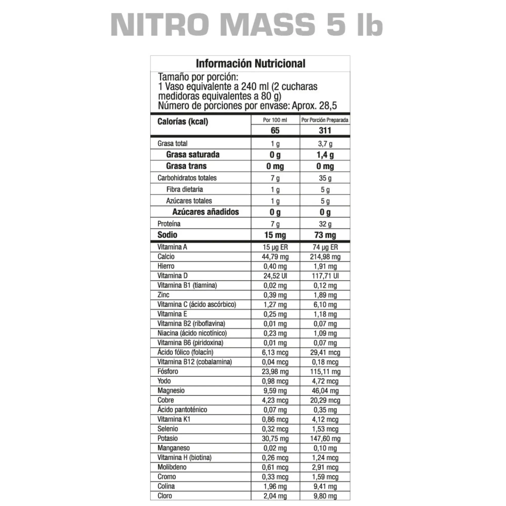 Proteina-Nitro-Mass-GMN-Nutrition-5-Libras-en-Colombia Proteina Nitro Mass GMN Nutrition 5 Libras en Colombia