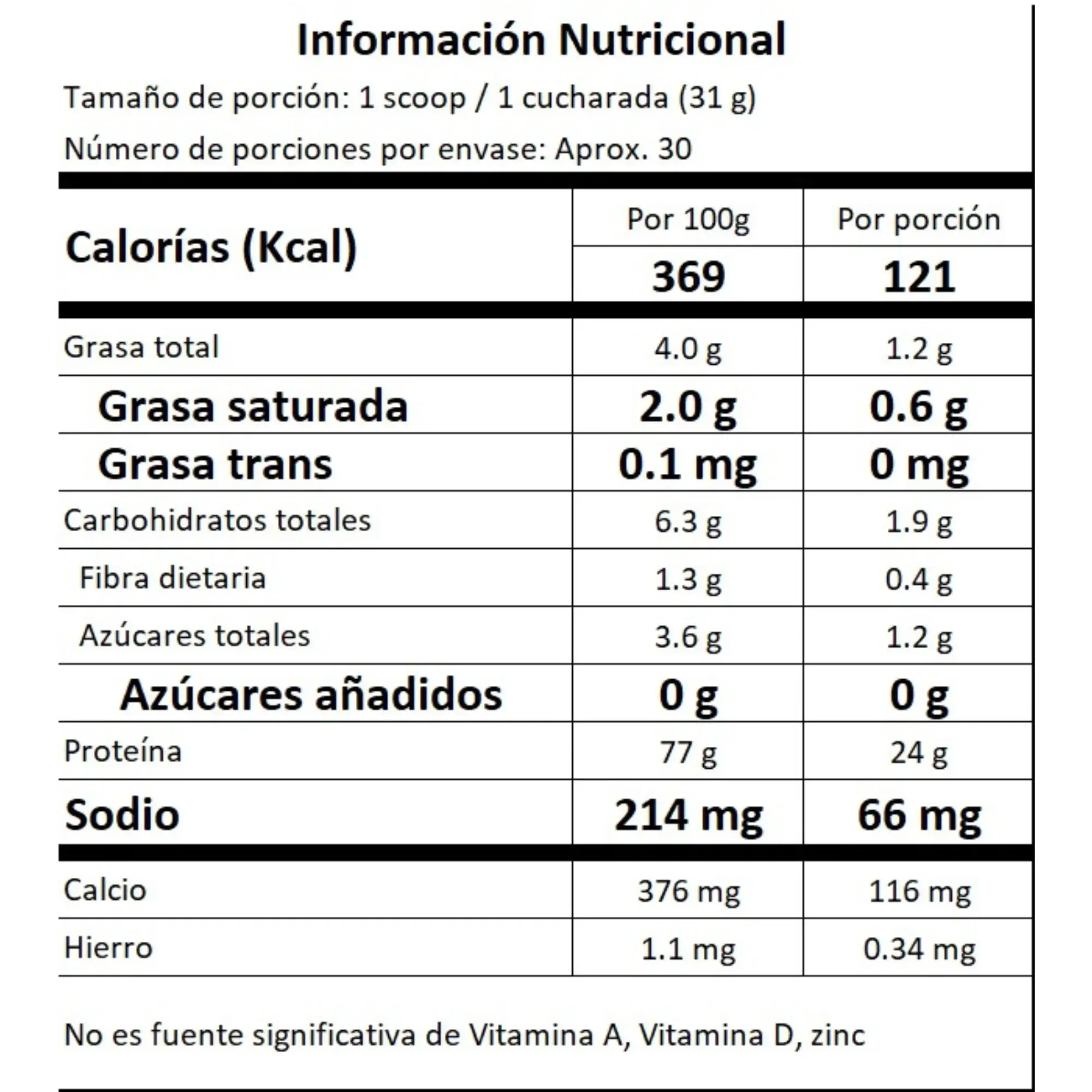 Smart-Muscle-Proteina-Proton-Whey-Sabor-a-Fresa-en-Colombia